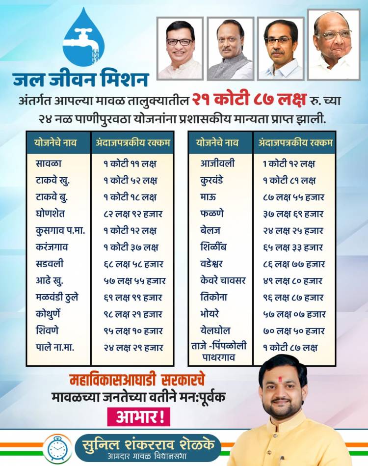 मावळ तालुक्यातील २४ नळ पाणीपुरवठा योजनांना प्रशासकीय मान्यता